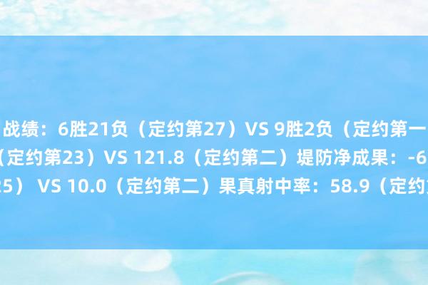 战绩：6胜21负（定约第27）VS 9胜2负（定约第一）稠密成果：111.8（定约第23）VS 121.8（定约第二）堤防净成果：-6.1（定约第25） VS 10.0（定约第二）果真射中率：58.9（定约第9） VS 62.8（定约第一）    体育集锦