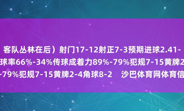 客队丛林在后）射门17-12射正7-3预期进球2.41-0.88得分契机6-1控球率66%-34%传球成着力89%-79%犯规7-15黄牌2-4角球8-2    沙巴体育网体育信息