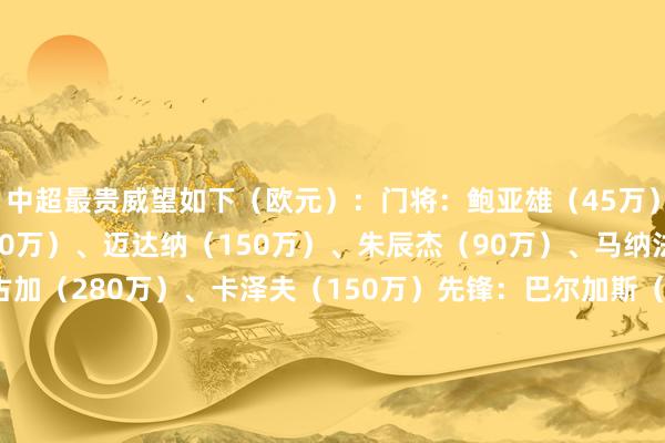 中超最贵威望如下(欧元): 门将:鲍亚雄(45万) 后卫:古尔芬克尔(100万)、迈达纳(150万)、朱辰杰(90万)、马纳法(100万) 后腰:古加(280万)、卡泽夫(150万) 先锋:巴尔加斯(500万)、奥斯卡(400万)、武磊(120万) 前锋:克雷桑(450万) 体育录像/图片